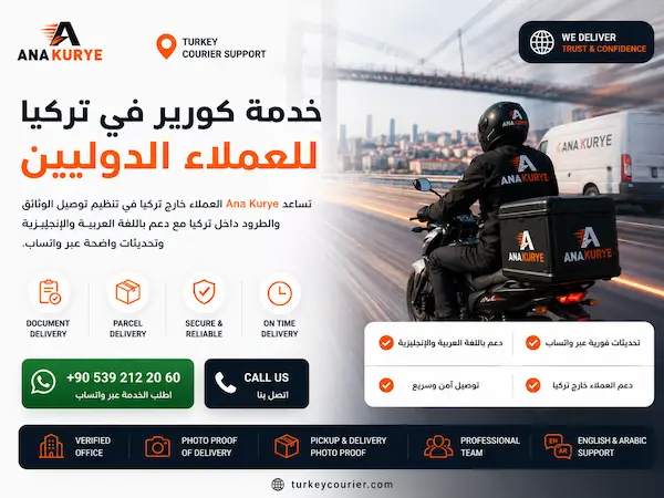 Turkey Courier Service for International Customers by Ana Kurye